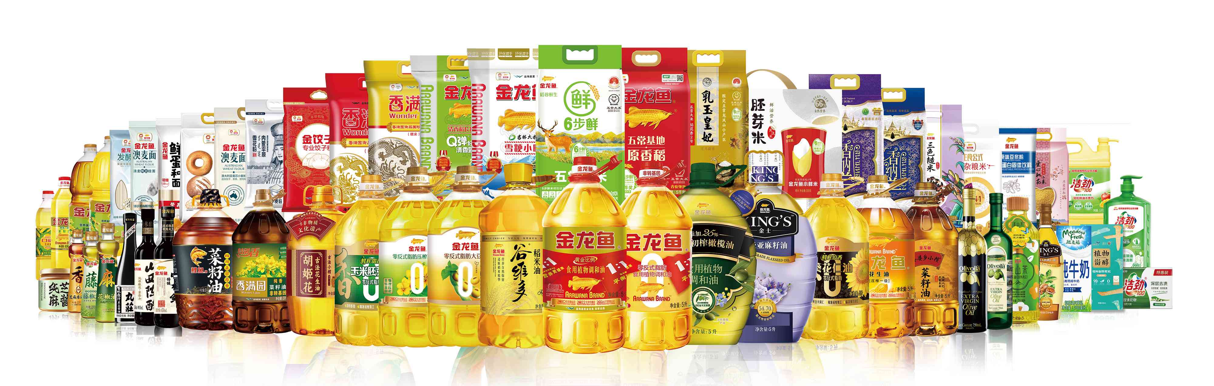 ��Ʒ�����